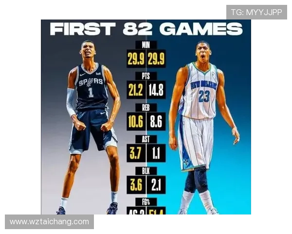 10月29日NBA最佳球员评选结果揭晓精彩瞬间回顾与分析