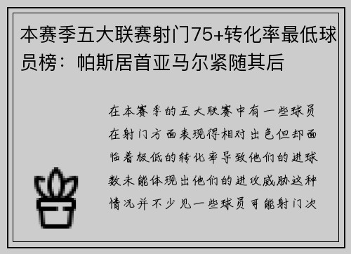 本赛季五大联赛射门75+转化率最低球员榜：帕斯居首亚马尔紧随其后